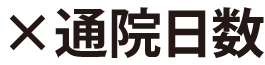 ×通院日数